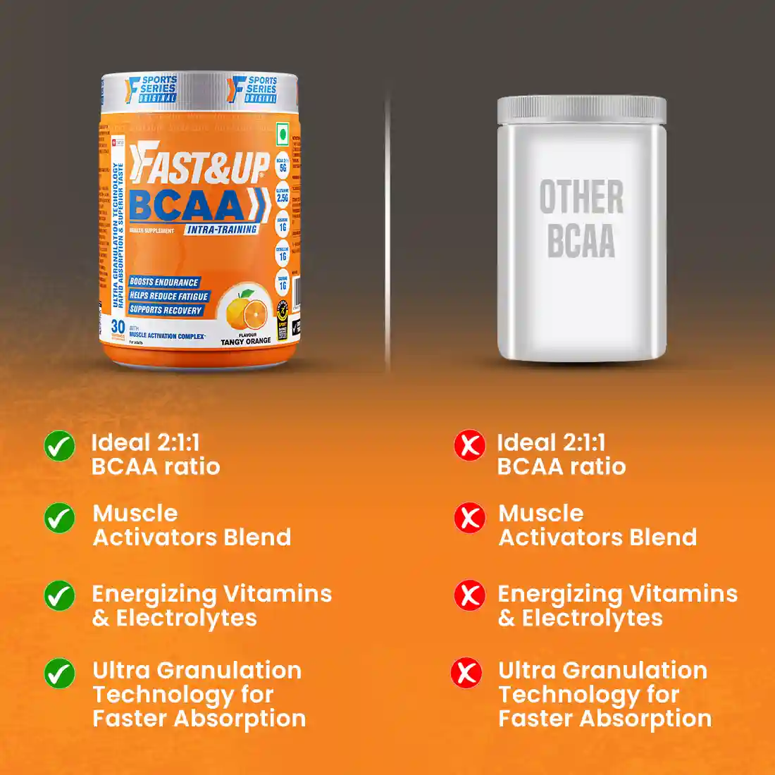 BCAA Advanced - Orange - Image 8
