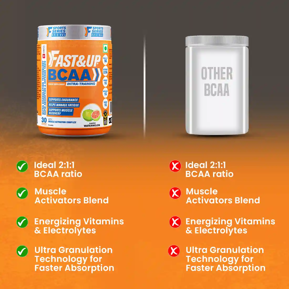 BCAA Advanced - Watermelon - Image 6