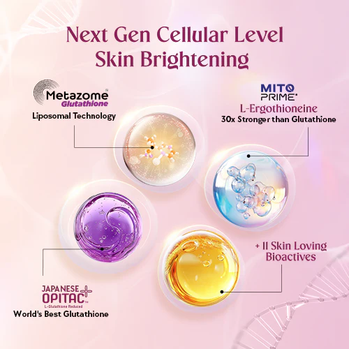 Chicnutrix Glow Advanced – Liposomal Glutathione, Ergothioneine & Strong Antioxidant Formula for Uneven Skin Tone - Image 2