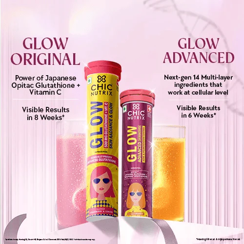 Chicnutrix Glow Advanced – Liposomal Glutathione, Ergothioneine & Strong Antioxidant Formula for Uneven Skin Tone - Image 6