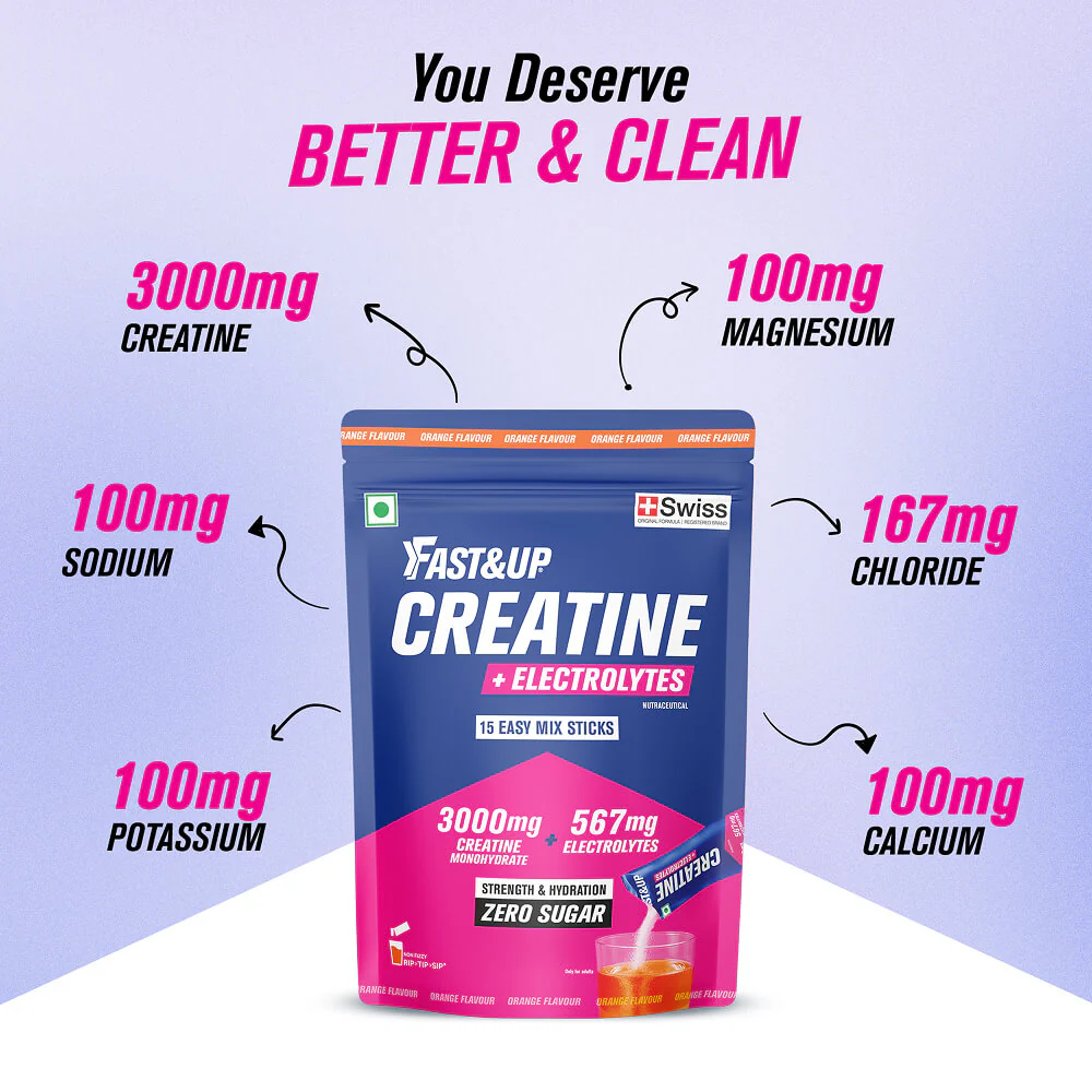 Creatine + Electrolytes - 2x Power - Orange Flavour - Image 7