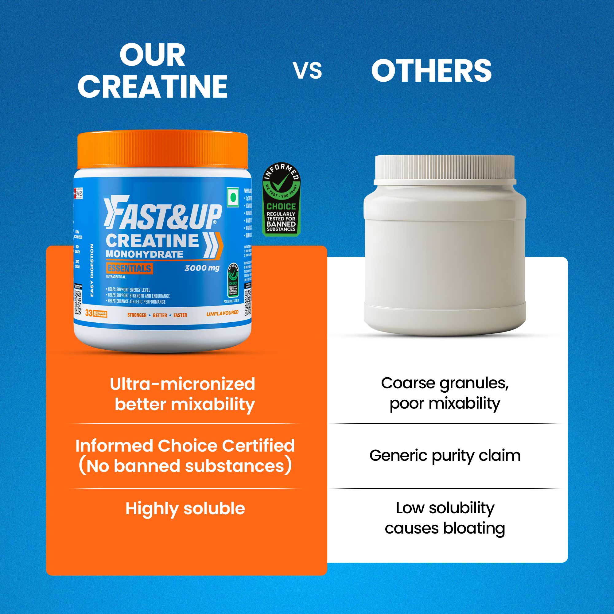 Fast&Up Creatine Monohydrate Essentials - Image 3