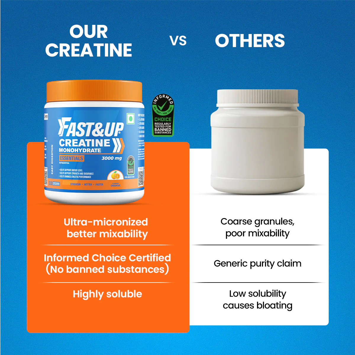 Creatine Monohydrate Essentials - Orange Flavour - Image 6