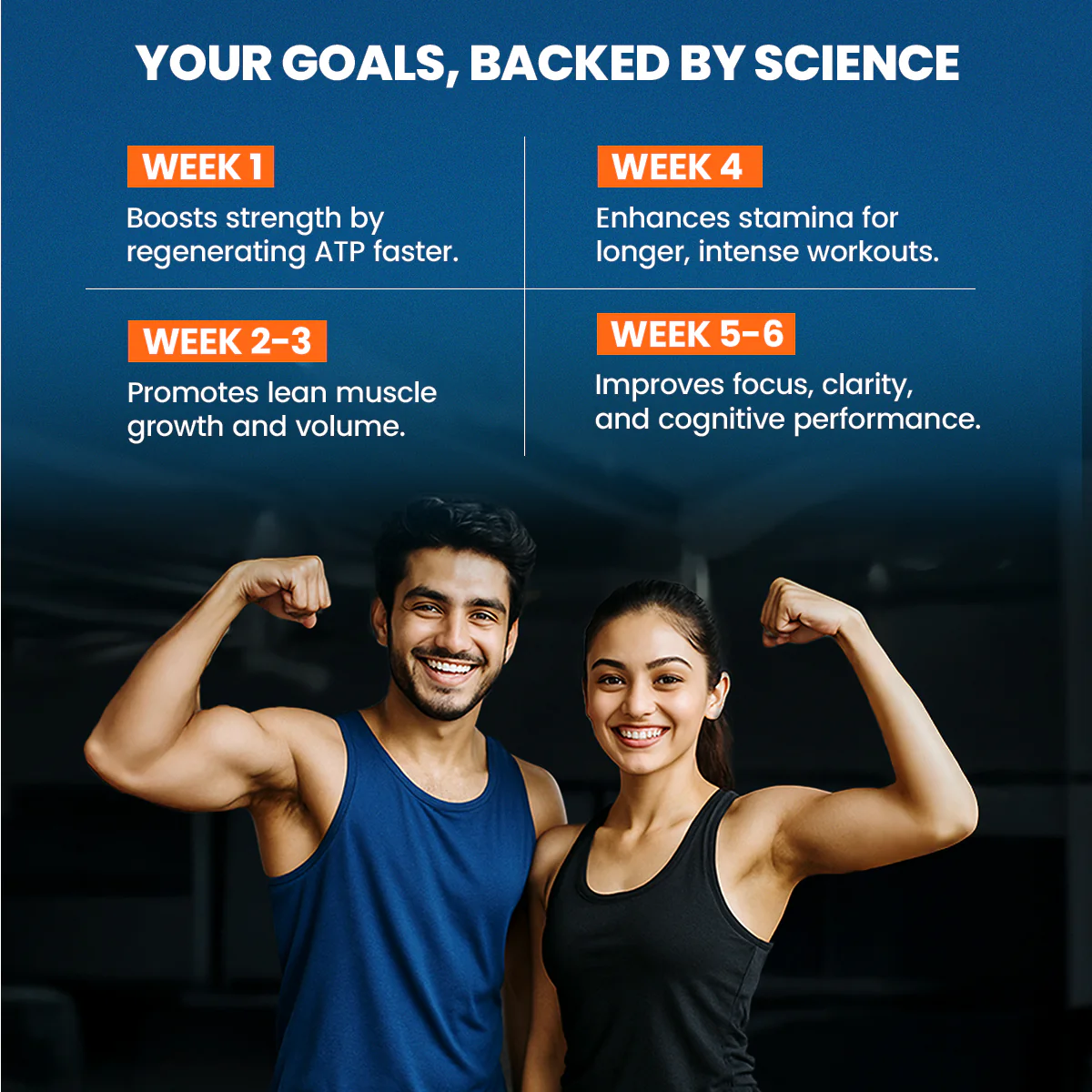 Creatine Monohydrate Essentials - Orange Flavour - Image 7