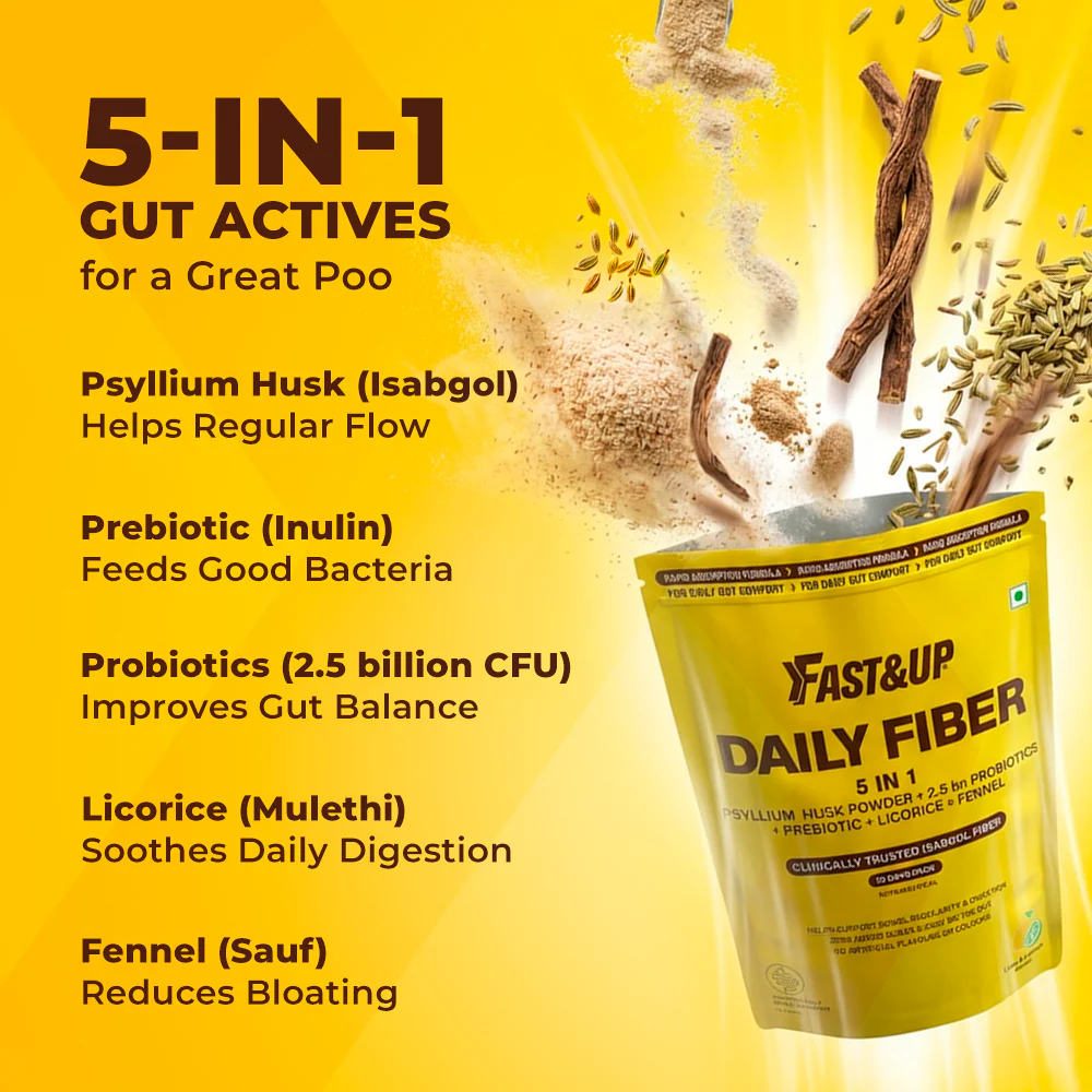 Daily Fiber for Everyday Gut Comfort - Lime & Lemon - Image 2