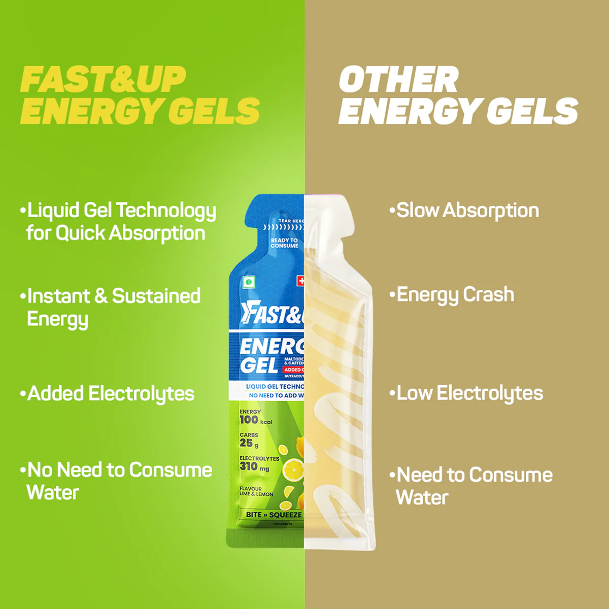 Energy Gel Caffeinated - Lime and Lemon - Image 3
