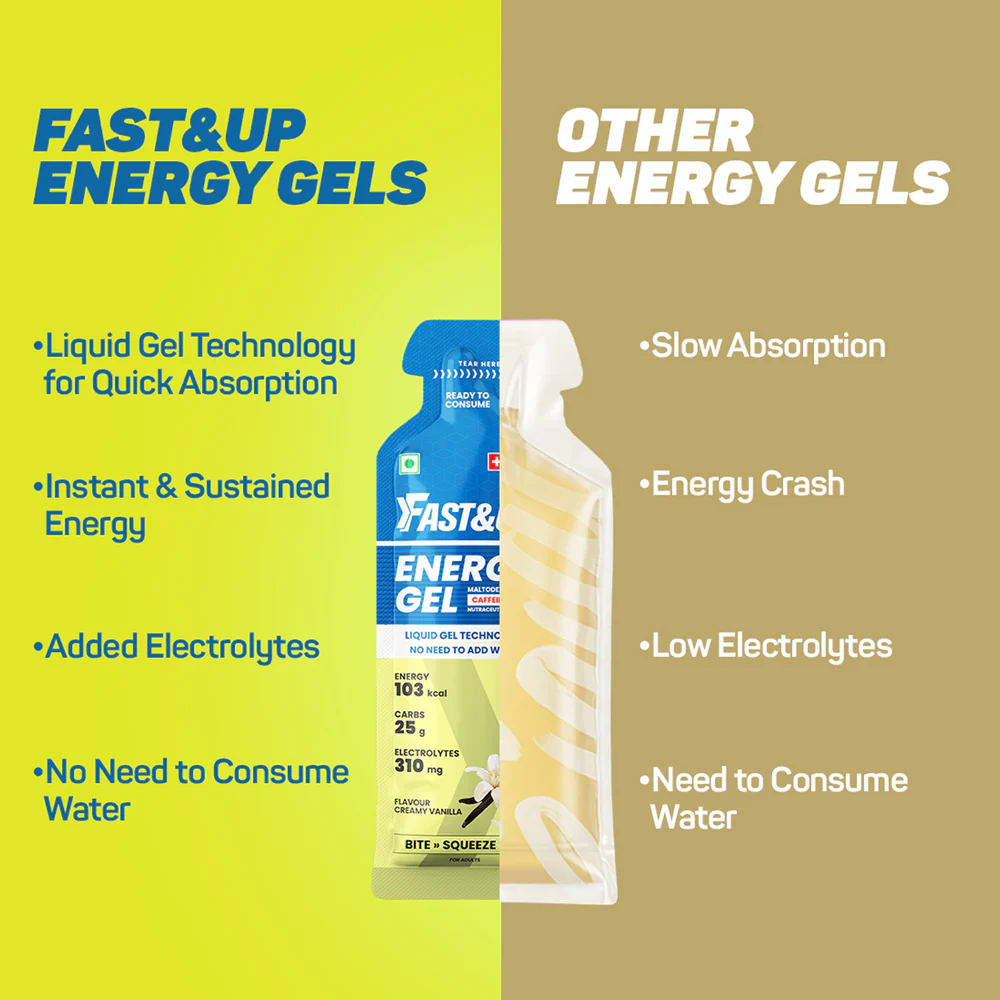 Energy Gel - Non-Caffeinated – Creamy Vanilla - Image 3