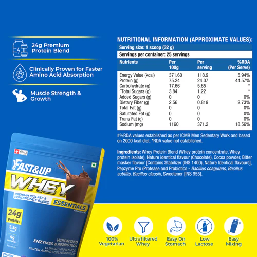 Fast&Up Whey Essentials - Premium Whey Isolate + Concentrate - Chocolate - Image 4