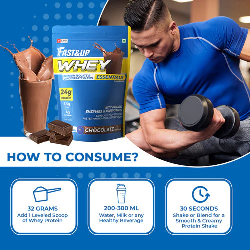 Fast&Up Whey Essentials - Premium Whey Isolate + Concentrate - Chocolate - Image 5