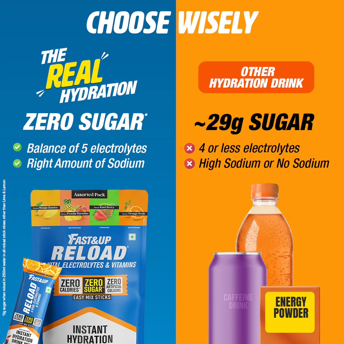 Reload - Zero Sugar Instant Hydration Sticks - Orange - Image 3