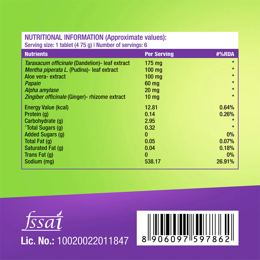 Gas Gone | Rapid Relief from Acidity - Jaljeera - Image 8