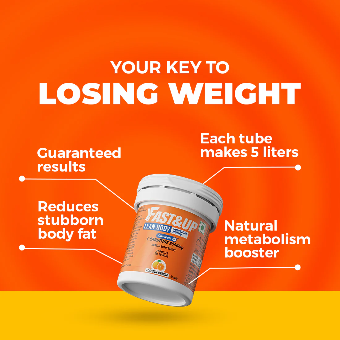 Lean Body for Weight Loss-  Orange | Mini Tube - Image 2