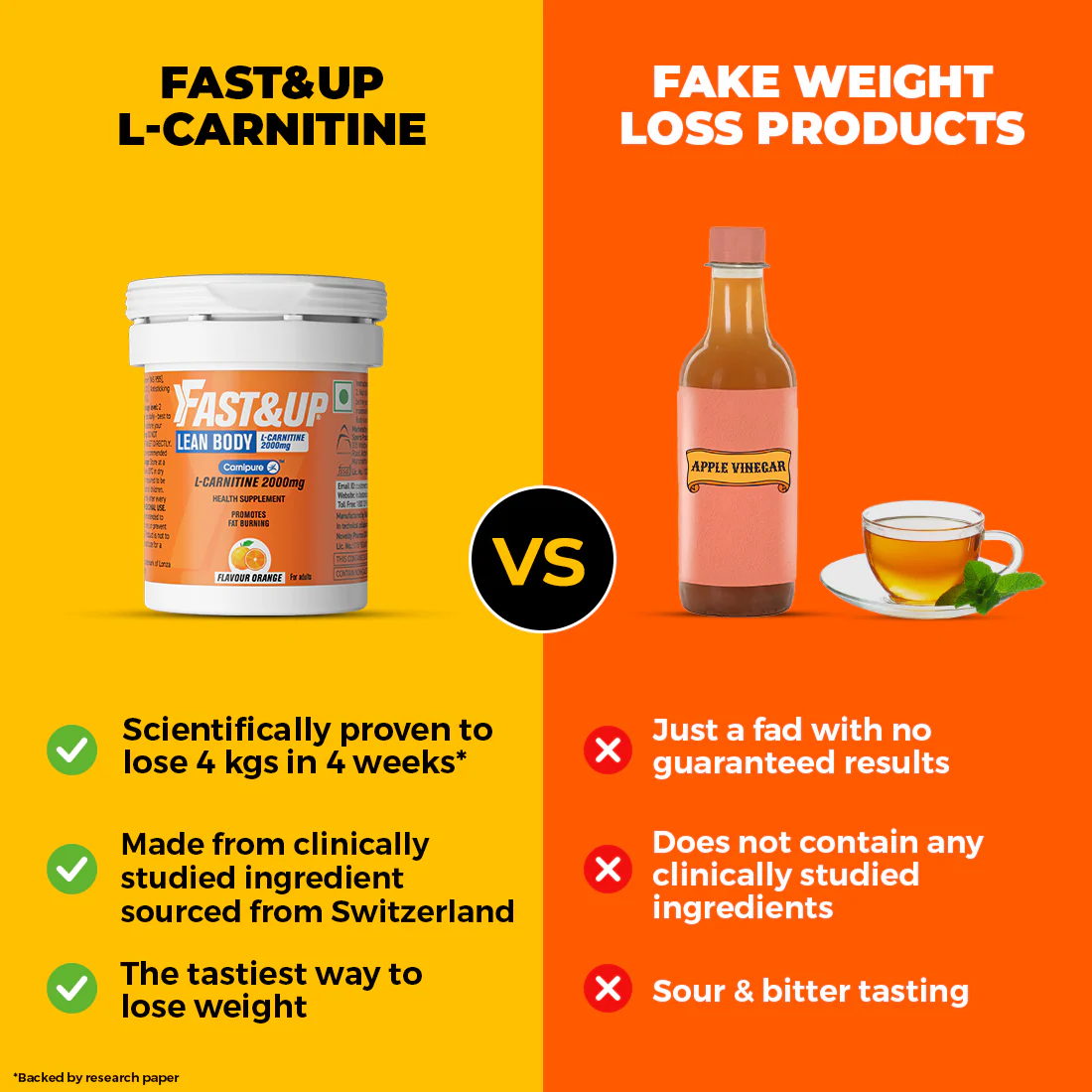 Lean Body for Weight Loss-  Orange | Mini Tube - Image 4
