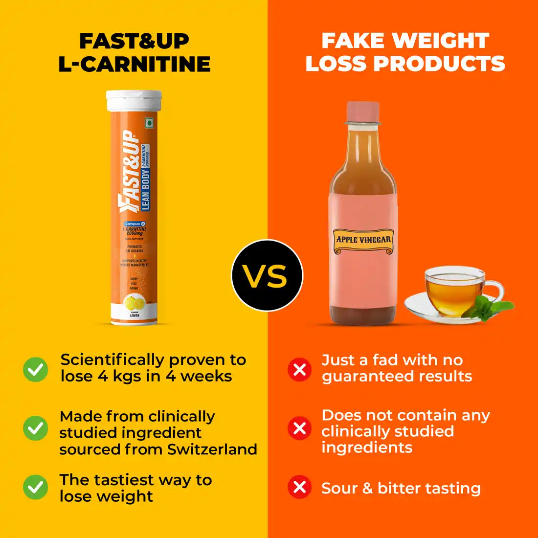 Lean Body Weight Loss - Lemon - Image 4