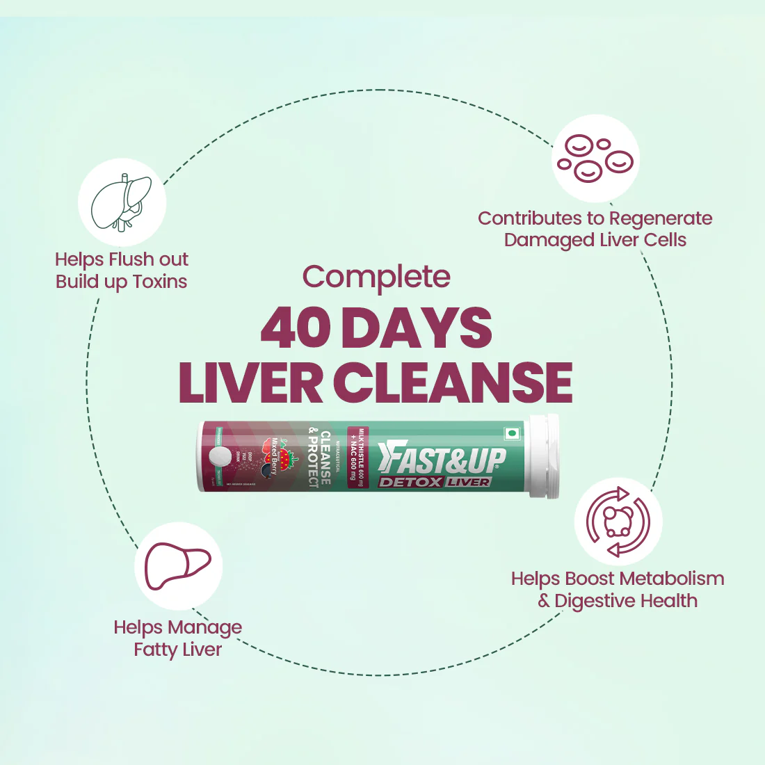 Daily Liver Cleanser with Milk Thistle + NAC - Image 2