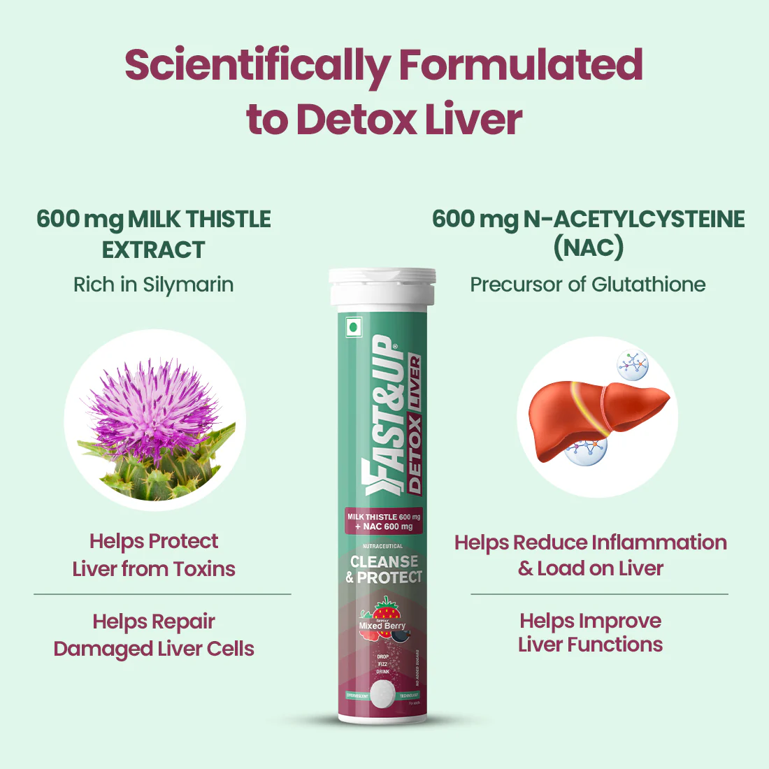 Daily Liver Cleanser with Milk Thistle + NAC - Image 4