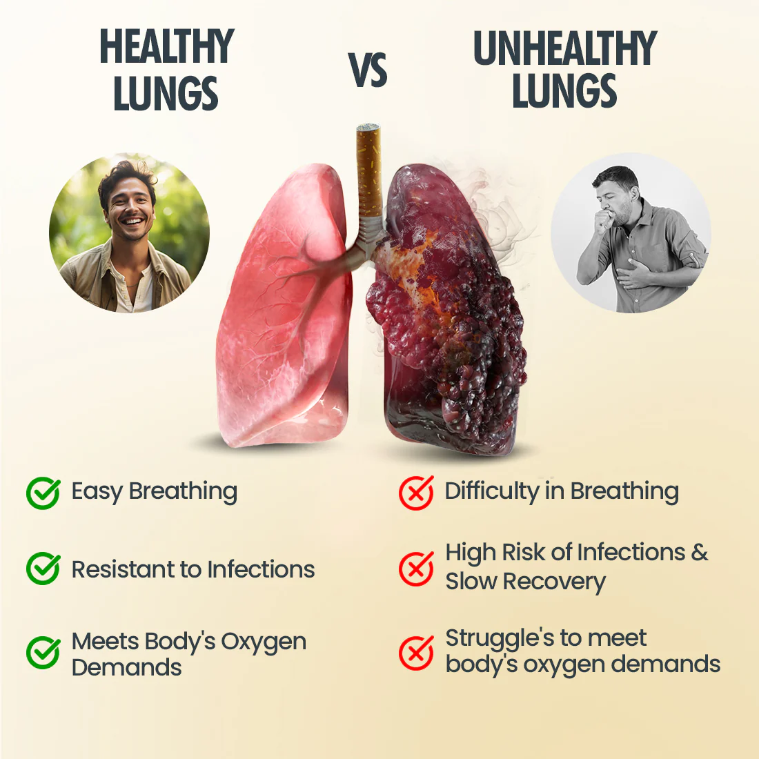 Daily Lung Cleanser with NAC + Vit. C - Image 5