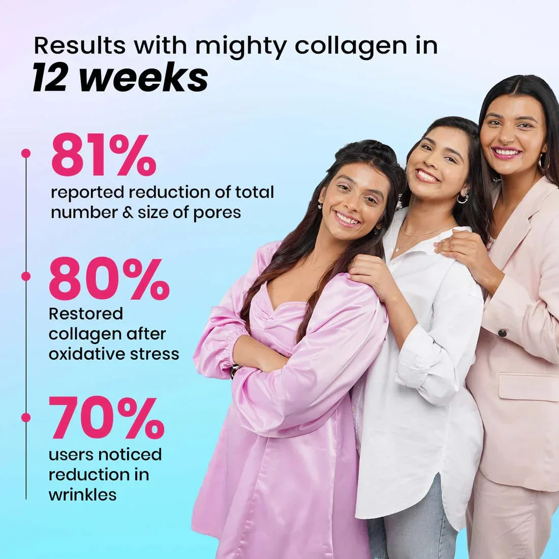 Marine Collagen Supplement for Youthful Skin - Lemonade - Image 3