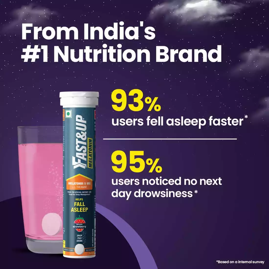 Fastest Acting 5 mg Melatonin with No Added Sugar - Strawberry - Image 3
