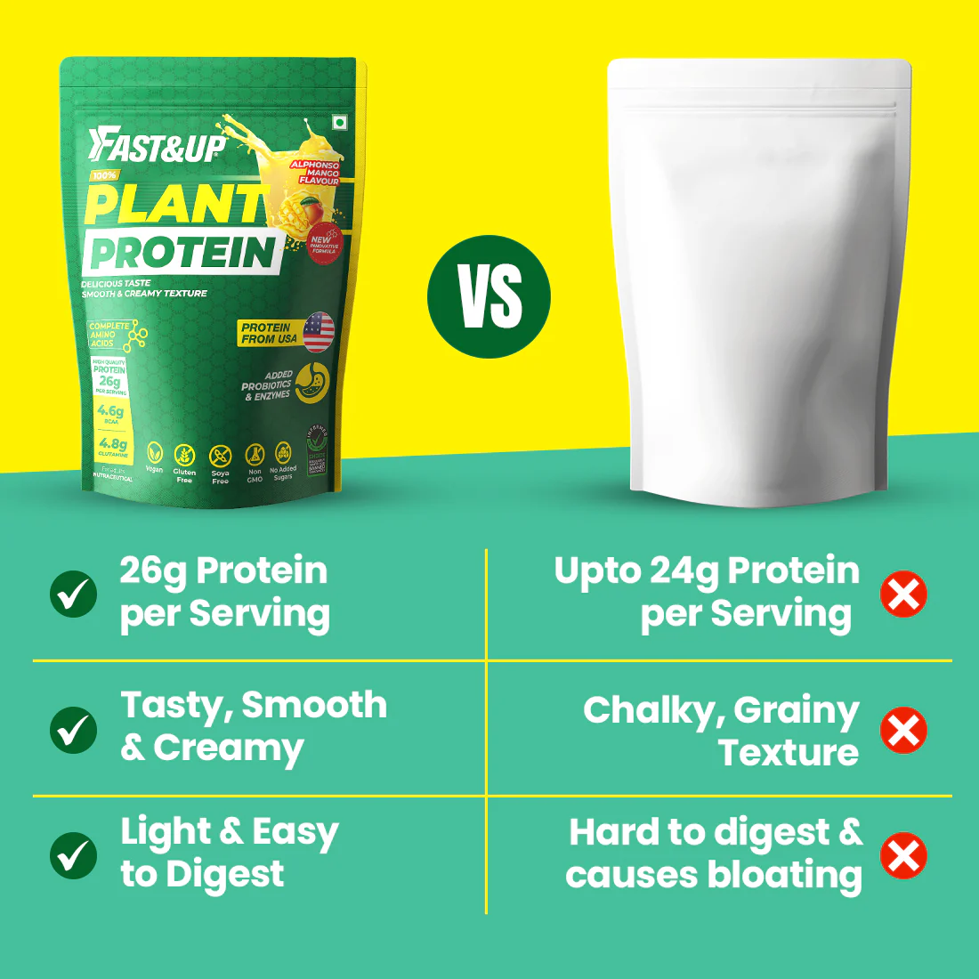 Plant Protein - Alphonso Mango - 25 Servings - Image 5