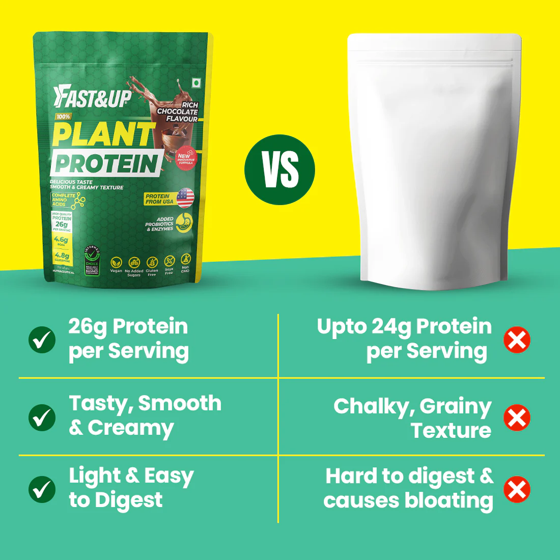 Plant Protein - Rich Chocolate – 500gms - Image 6