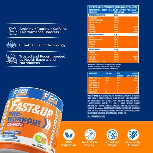Pre Workout - Orange Flavour - 30 Servings - Image 3