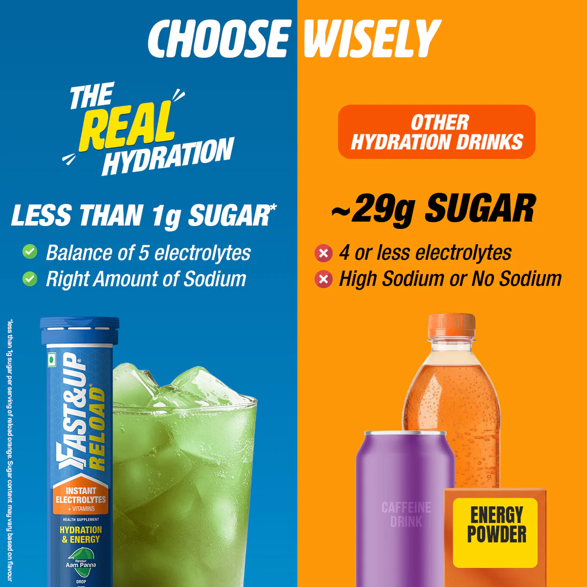 Reload Low Sugar Instant Hydration Drink - Aam Panna - Image 3