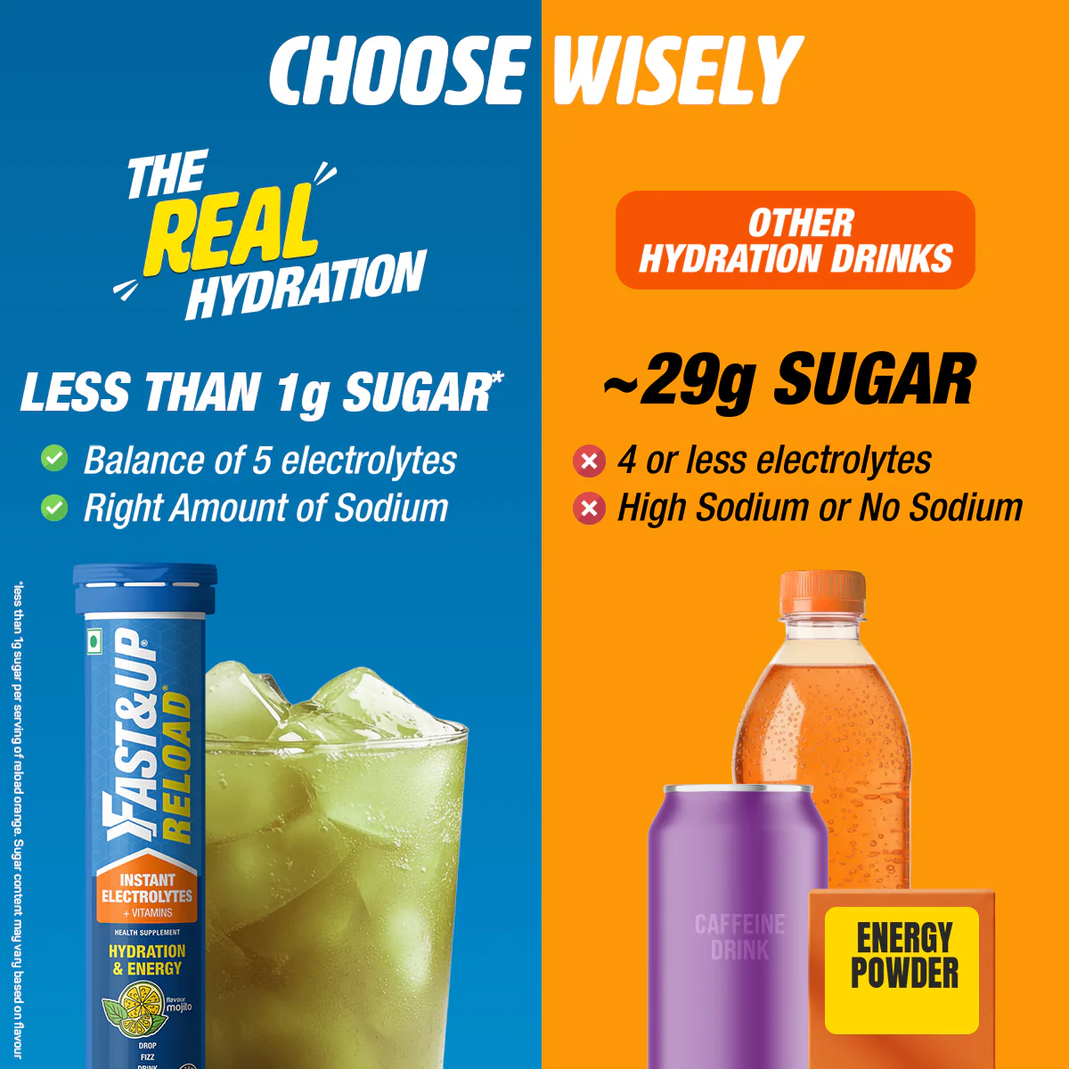 Reload Low Sugar Instant Hydration Drink - Mojito - Image 3