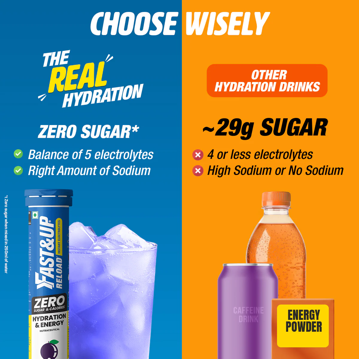 Reload Zero Sugar Instant Hydration Drink - Ice Currant - Image 5