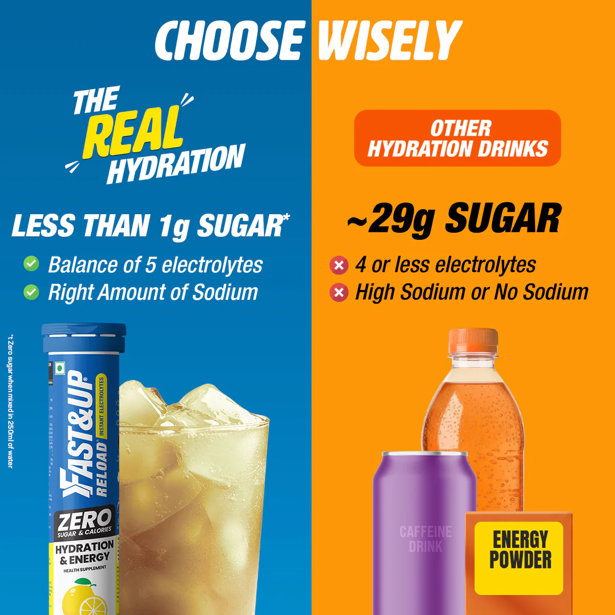 Reload Zero Instant Hydration Drink - Lime and Lemon - Single - Image 3
