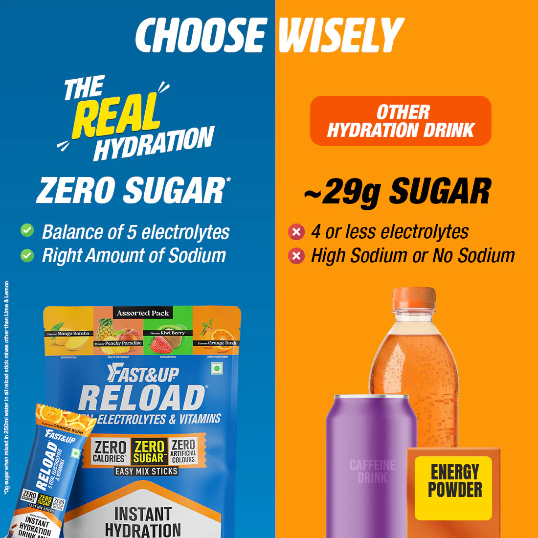 Reload Zero Sugar Instant Hydration Sticks - Assorted - Image 3
