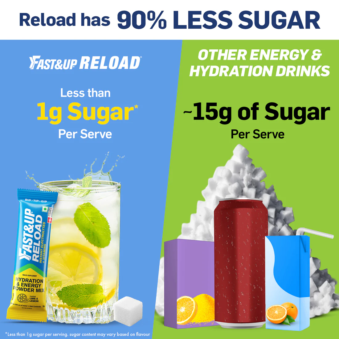 Reload Zero Sugar Instant Hydration Sticks- Mango Samba - Image 2