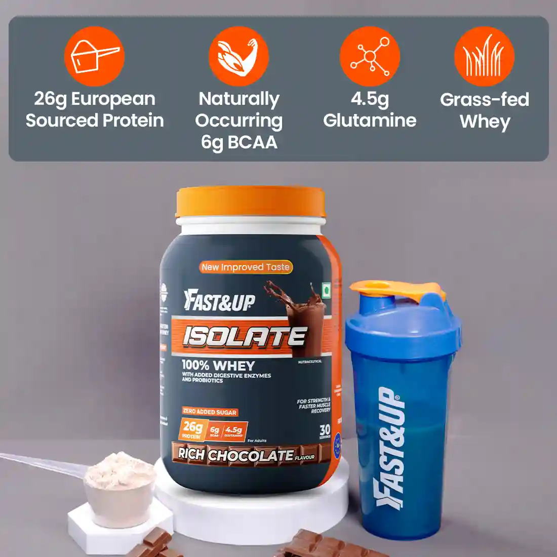 Whey Isolate - Rich Chocolate - 30 Servings - Image 3