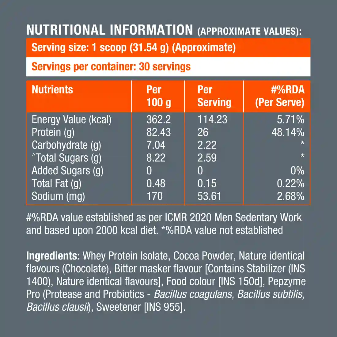 Whey Isolate - Rich Chocolate - 30 Servings - Image 7